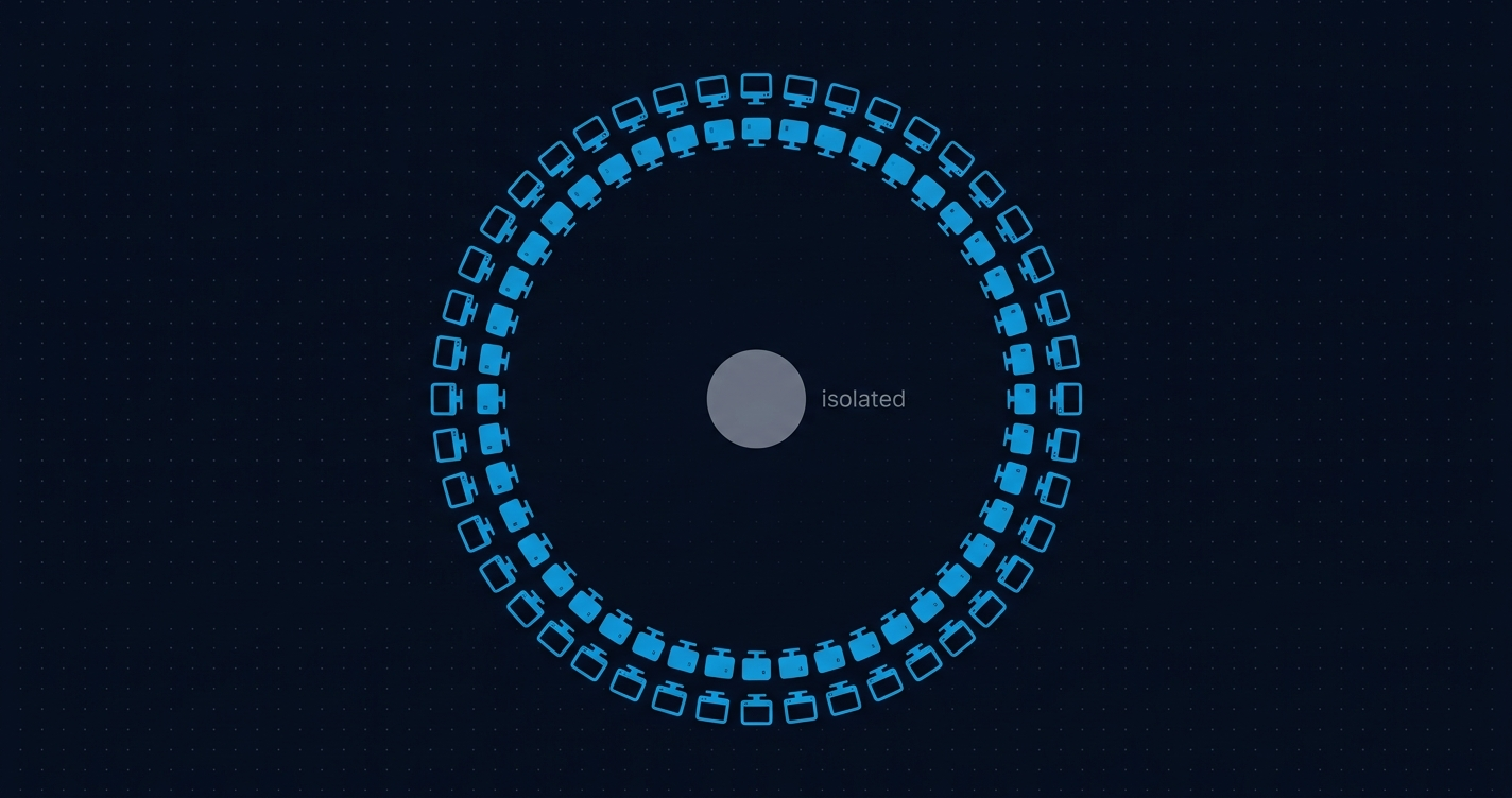Cover image for 720 IP Addresses Is All It Takes to Isolate an Ethereum Node in 2026