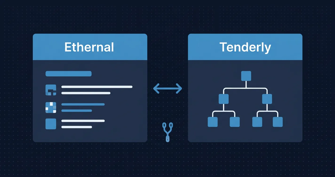 Cover image for Ethernal x Tenderly