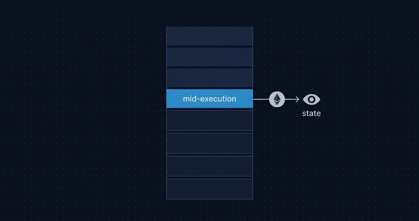 Cover image for The Execution Window Your Reentrancy Guard Leaves Open